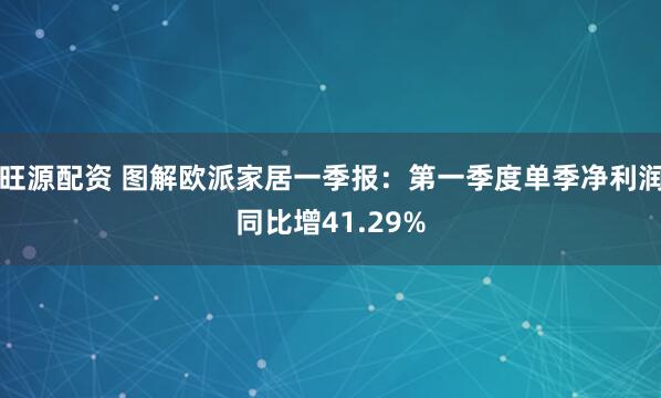 旺源配资 图解欧派家居一季报：第一季度单季净利润同比增41.29%