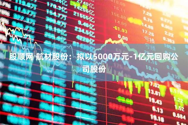 股顺网 航材股份：拟以5000万元-1亿元回购公司股份